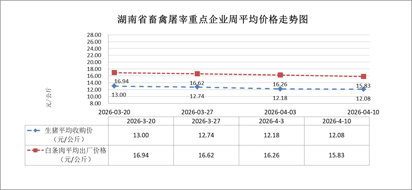 1776157233346178.png 1776157233346178.png